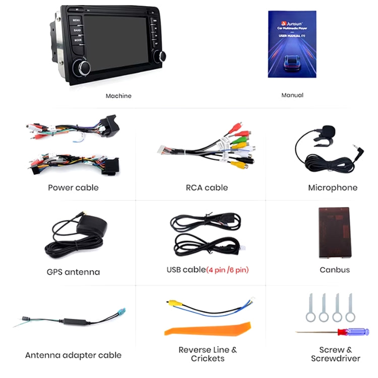 Ecran Autoradio CarPlay Audi A3 8P