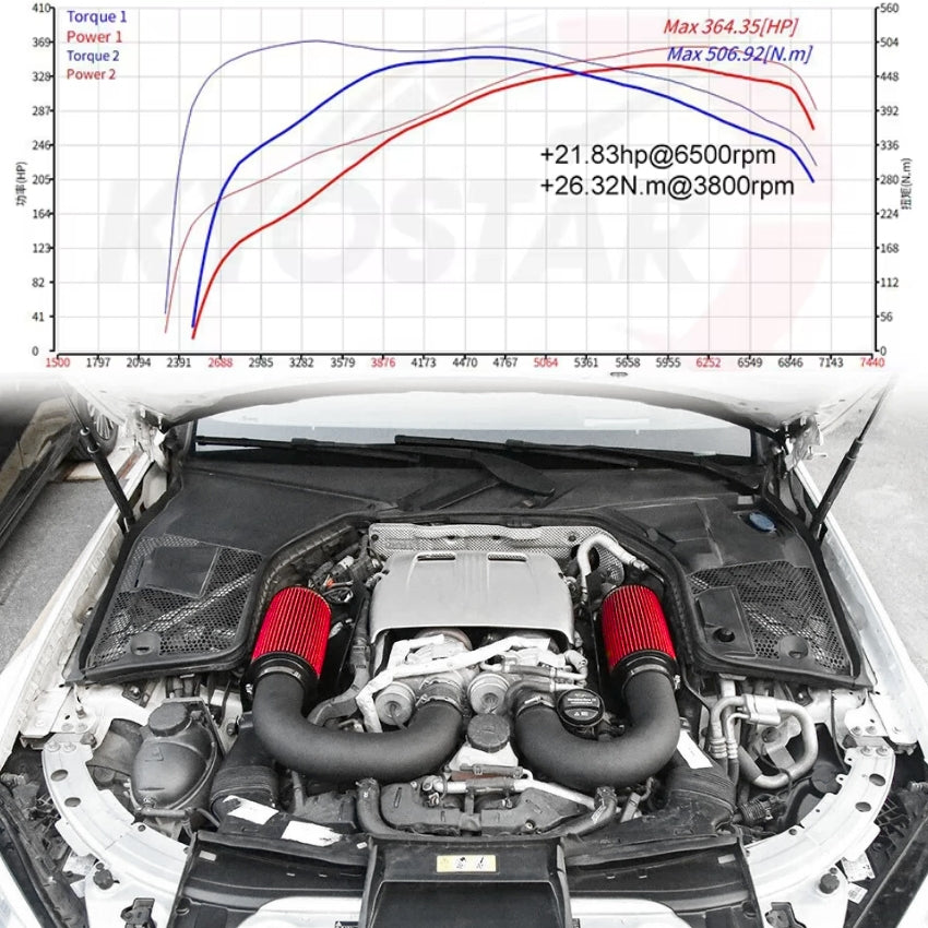 Admission Air Directe 4.0T V8 C63 GLC63 AMG W205