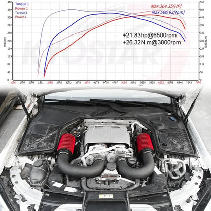 Admission Air Directe 4.0T V8 C63 GLC63 AMG W205